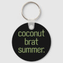 Suche nach braten schlüsselanhänger Trumpf