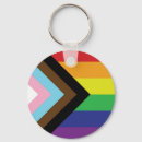 Suche nach regenbogenflagge schlüsselanhänger Gay pride