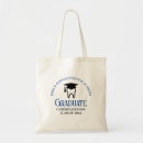 Suche nach dental tote bags Kieferorthopädie