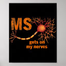 Suche nach nerven poster Für alle