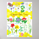 Suche nach bienen und sonnenblume poster Wabenwabe