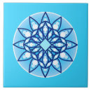 Suche nach himmelblau fliesen Hellblau