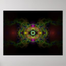 Suche nach hindu god poster Spiritual