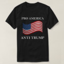 Suche nach proamerika Politisch
