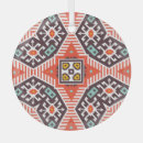 Suche nach aztec ornamente Muster
