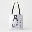 Suche nach diagramm tote bags Auge