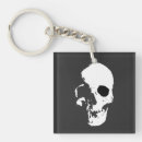 Suche nach menschliche anatomie schlüsselanhänger Halloween