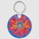 Suche nach lotos accessoires Blumen