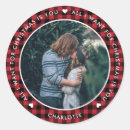 Suche nach buffalo aufkleber Urlaub