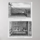 Suche nach experimente poster Französisch