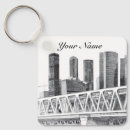 Suche nach brücke schlüsselanhänger Eisenbahn