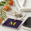 Suche nach anspruchsvoll schlüsselanhänger Monogramm