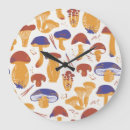 Suche nach ernährung wanduhren Natürlich