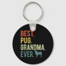 Suche nach bestste oma schlüsselanhänger Mama