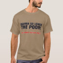 Suche nach antibarack tshirts Antipräsident obama