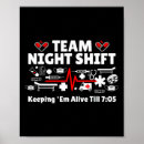 Suche nach lpn poster Krankenpflege