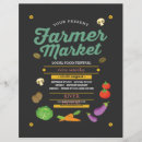 Suche nach market flyer Obst