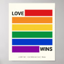 Suche nach gewinnt poster Lgbtq