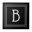 Suche nach schwarz weiß fliesen Initialzündung