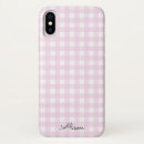 Suche nach easter iphone hüllen Rosa