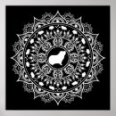 Suche nach guinea pig poster Haustier