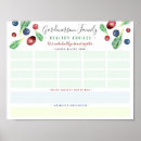 Suche nach gesundheit poster Obst und gemüse