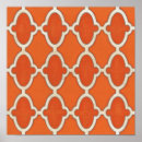 Suche nach geometrische formen poster Muster
