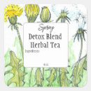 Suche nach detox Für alle