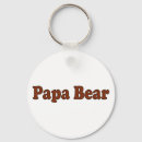 Suche nach neuer vati accessoires Papa