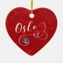 Suche nach oslo ornamente Norwegen