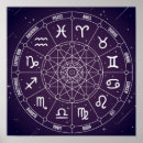Suche nach horoscope poster Astrology