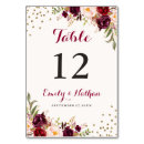 Suche nach blumen tischkarten Tabelle