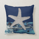 Suche nach nautic kissen Sommer