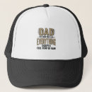 Suche nach vatergeschenke kappen Für den vater