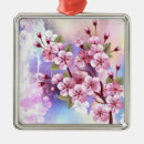 Suche nach sakura ornamente Japan
