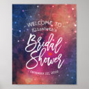 Suche nach sternbilder poster Kosmos