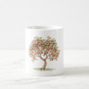 Suche nach apfelbaum tassen Rot