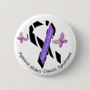 Suche nach zebra buttons Syndrom