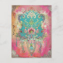 Suche nach schwedisch postkarten Skandinavisch