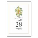 Suche nach religiös tischkarten Christlich