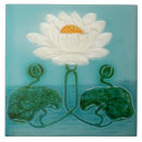 Suche nach wand fliesen Vintag