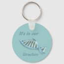 Suche nach christliche fische schlüsselanhänger Fischsymbol