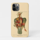 Suche nach anatomie iphone hüllen Jede person