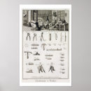 Suche nach werkzeug poster Schule