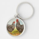 Suche nach plymouth schlüsselanhänger Hühner