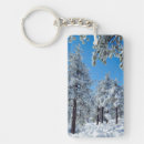 Suche nach laguna schlüsselanhänger Blau