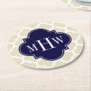 Suche nach können 5 untersetzer Modern