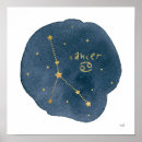 Suche nach horoskop kunst Krebs