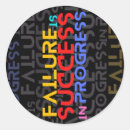 Suche nach weg zum erfolg aufkleber Förderung