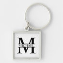 Suche nach der vatertag schlüsselanhänger Schwarz und weiß